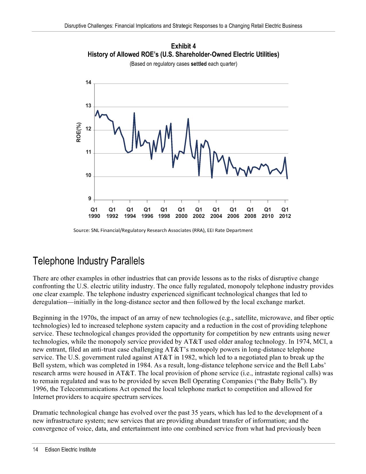 Exhibit 4: History of Allowed ROE’s (U.S. Shareholder-Owned Electric Utilities)