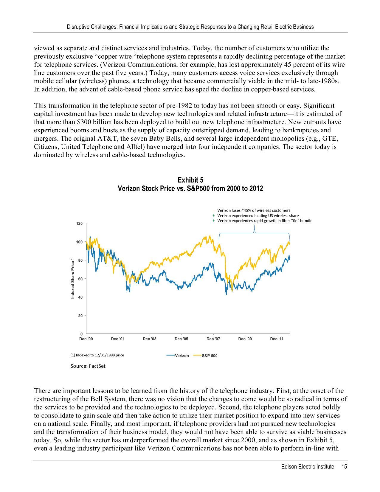 Exhibit 5: Verizon Stock Price vs. S&P500 from 2000 to 2012