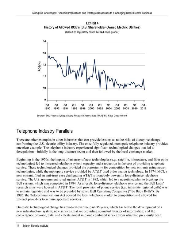 Exhibit 4: History of Allowed ROE’s (U.S. Shareholder-Owned Electric Utilities)