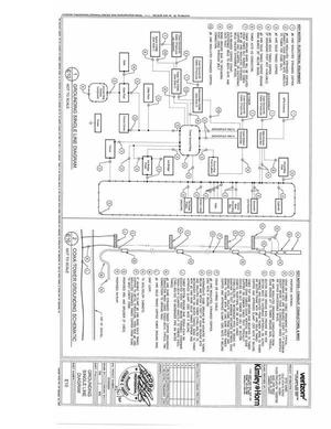[Grounding Single Line Diagram]