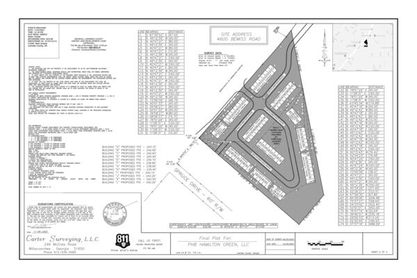 November-12-2024-Meeting-Packet-0075.html Final Plat For: PHB HAMILTON GREEN, LLC PLAT DATE: 10/30/2023 Sheet 2