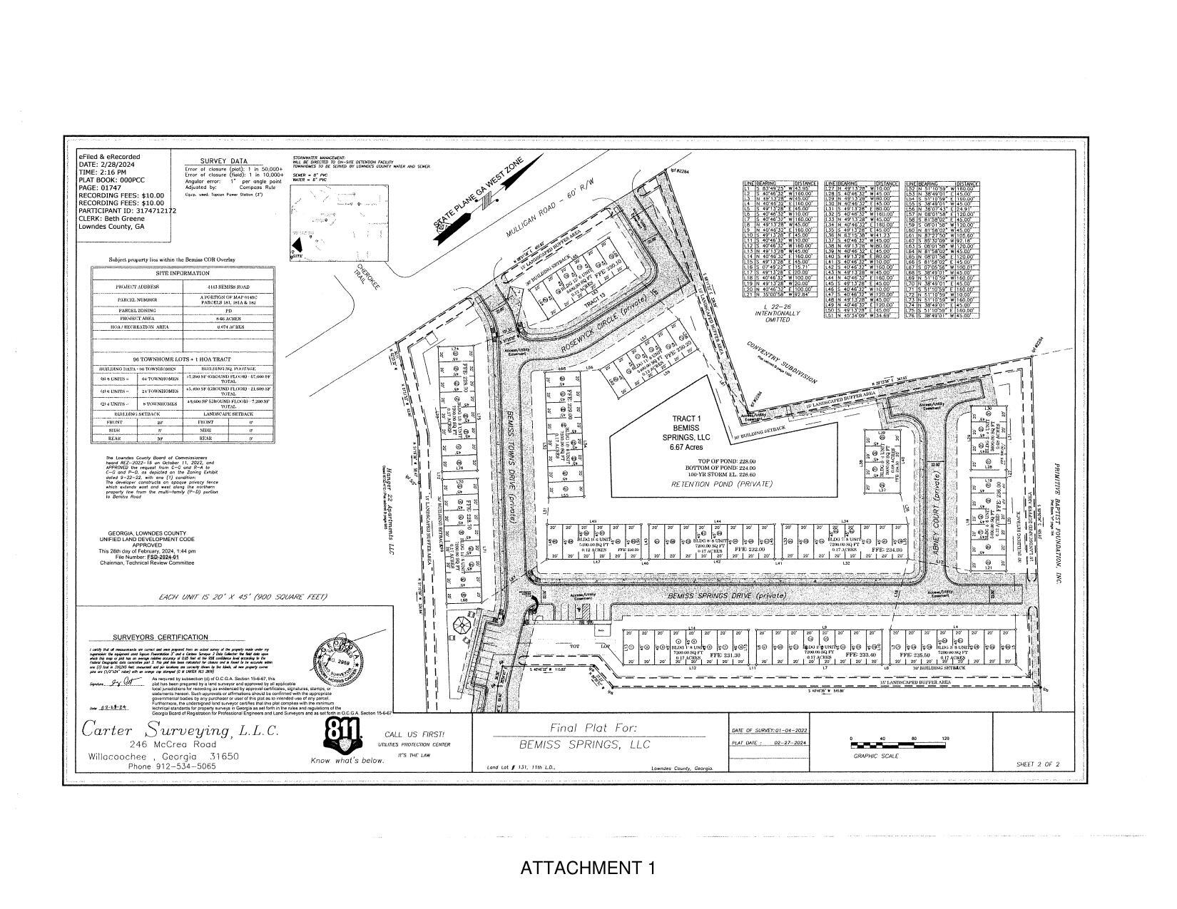 November-12-2024-Meeting-Packet-0071.html Final Plat for Bemiss Springs LLC (north)