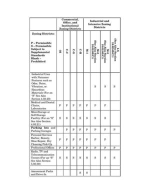 [Commercial Industrial Use Table: 0008]