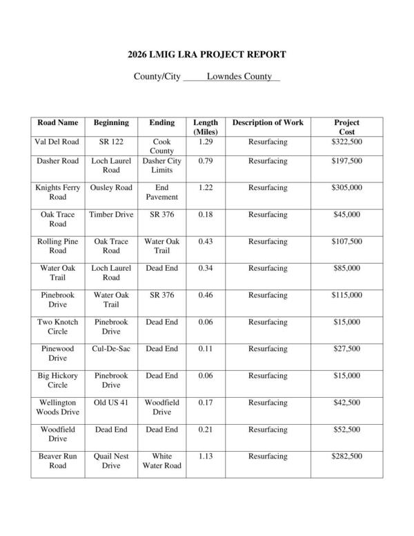 2026 LMIG LRA PROJECT REPORT